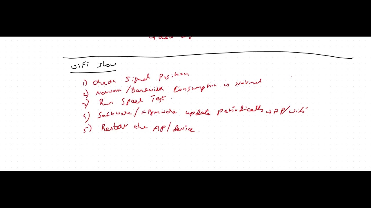 Basic networking Interview Questions