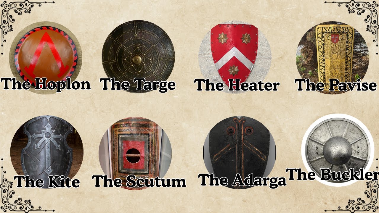 8 Medieval Shields That Changed Warfare History Forever