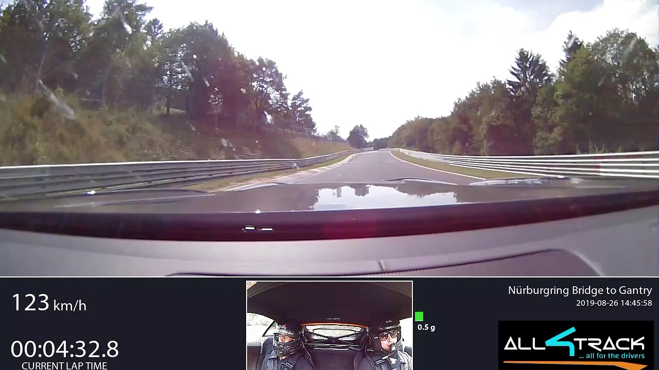 Tracktest - AMG GT 
