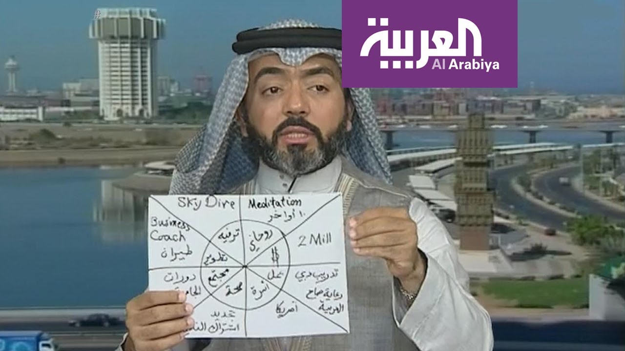 #صباح_العربية: هكذا تضع أهدافك المالية للعام المقبل
