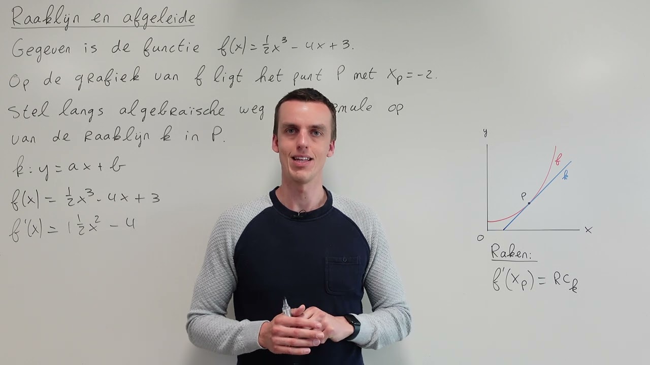 Raaklijn en afgeleide (HAVO wiskunde B & VWO wiskunde B)