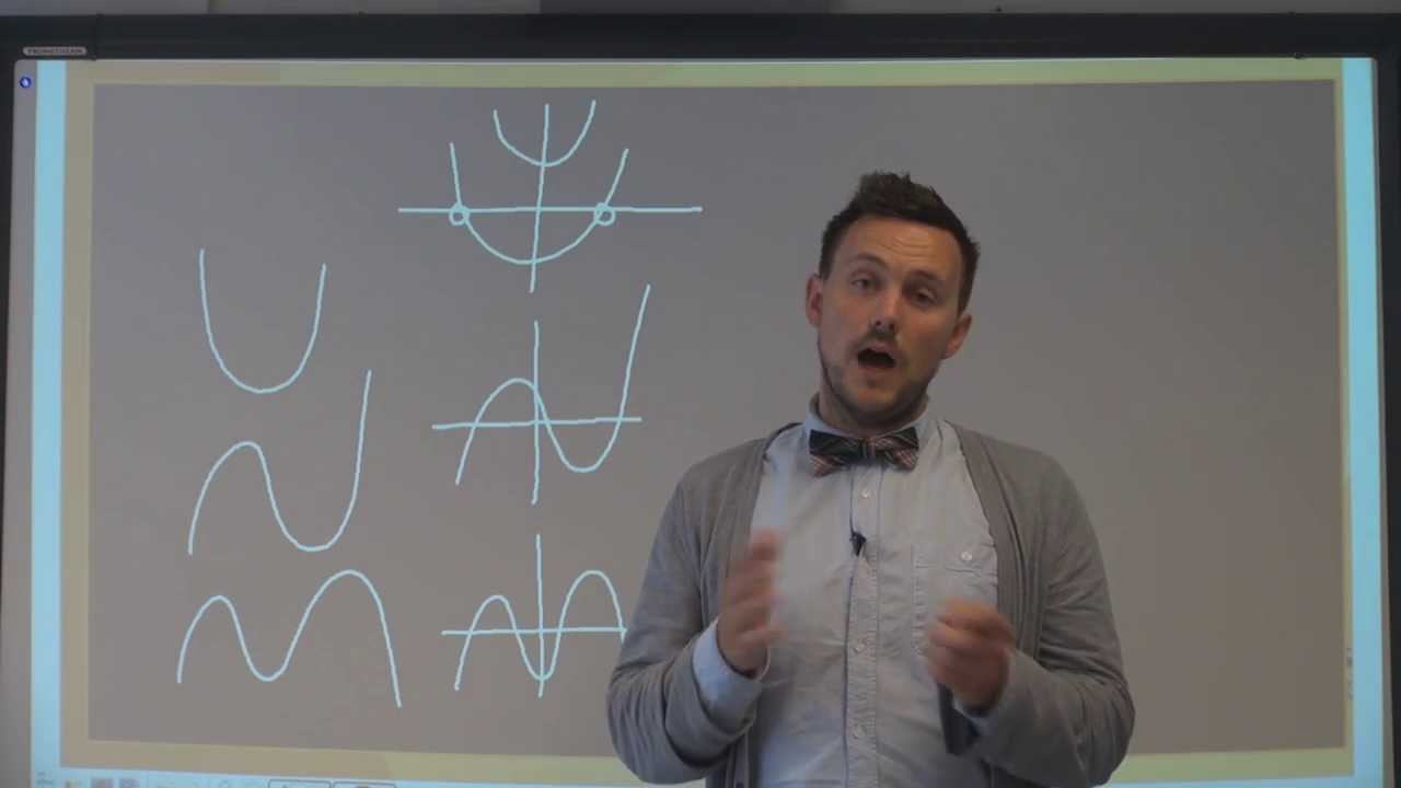 Sonans Nettstudier Matematikk 1T Andregradsfunksjoner 2
