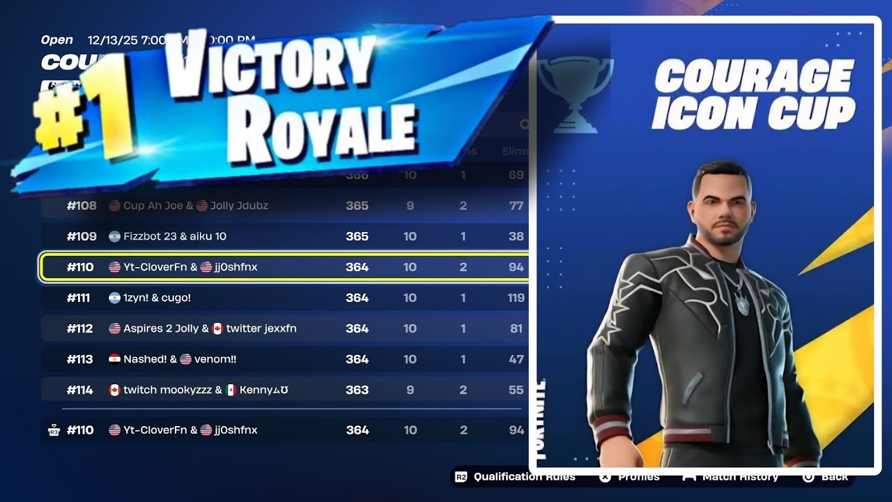 We Won The CourageJD Icon Skin!!!🏆