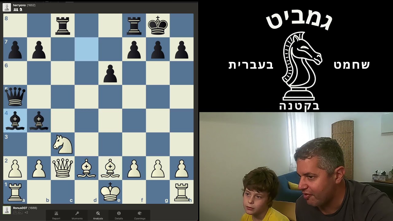הגנה תחת לחץ
