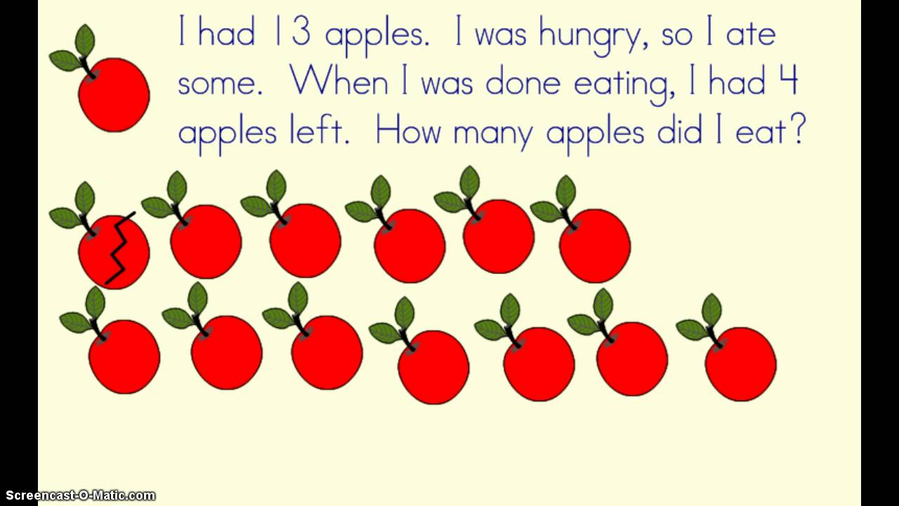 Subtraction Story Problem