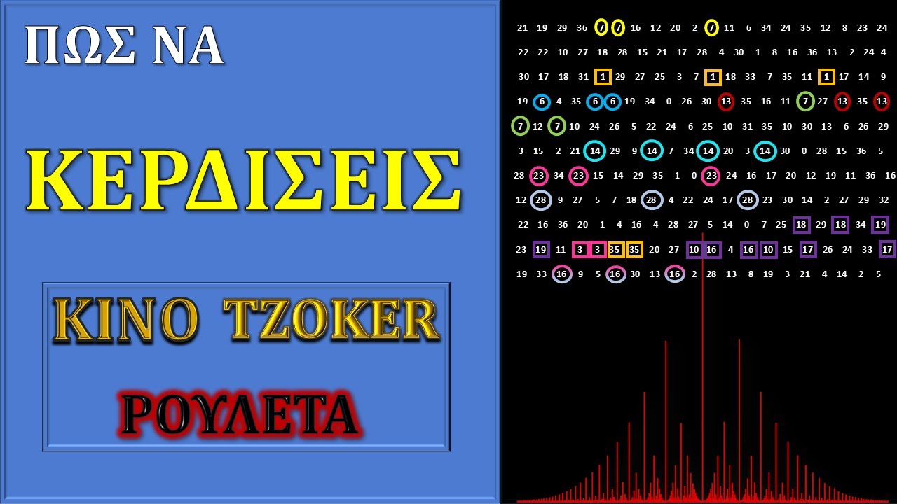 ΠΩΣ ΝΑ ΚΕΡΔΙΣΕΙΣ: Στρατηγική για ΚΙΝΟ-ΤΖΟΚΕΡ-ΡΟΥΛΕΤΑ