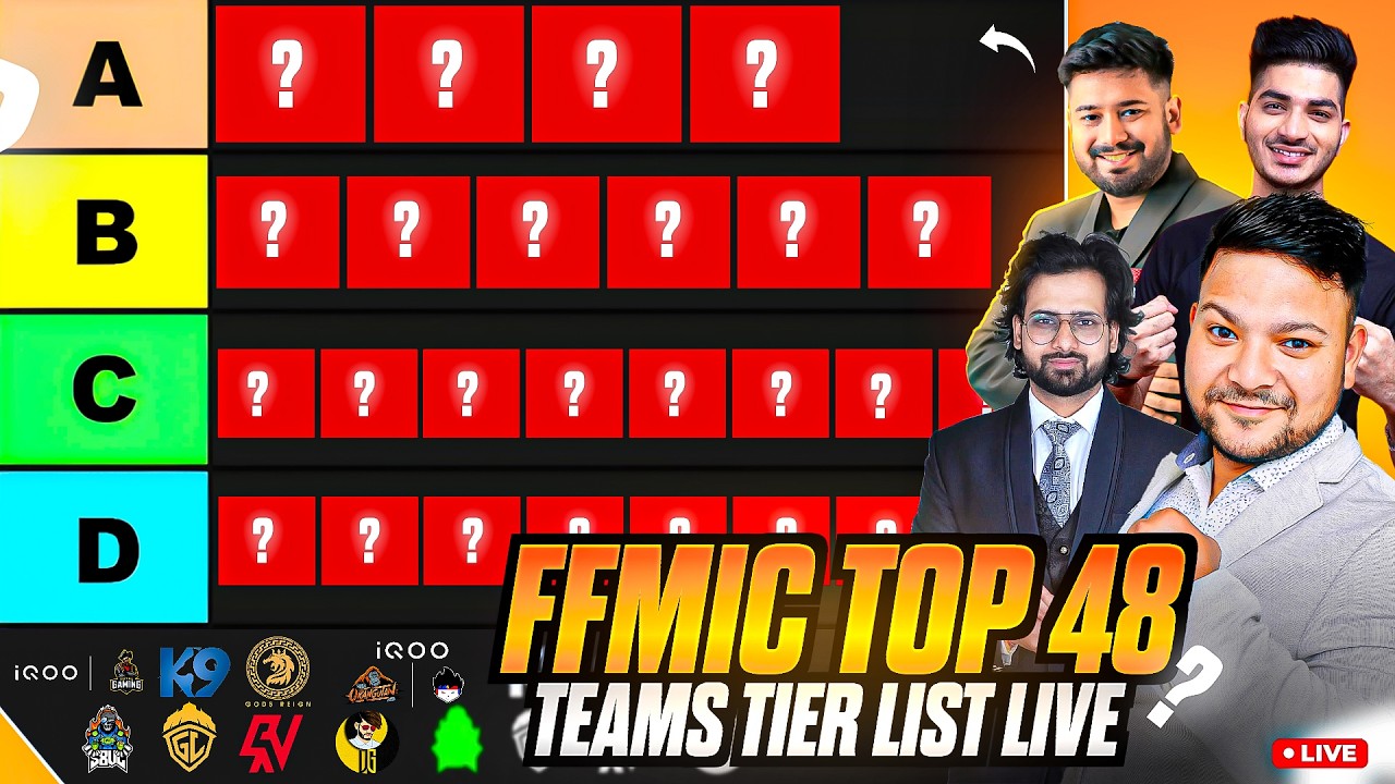 Tier Rating is BACK | Guests-FozyAjay, Iconic, Rocky | FFMIC 2026 | 50K subs Target