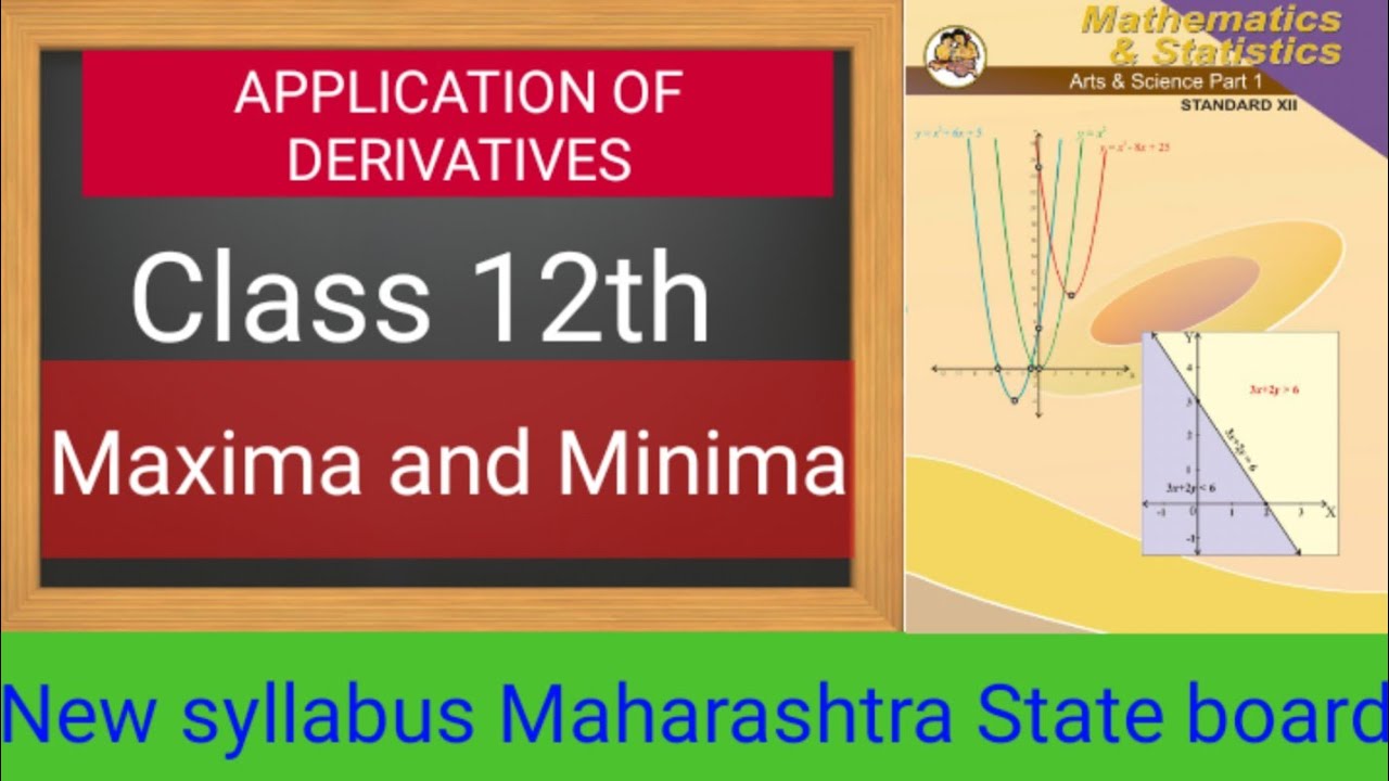 Application of Derivatives. Maxima and minima Examples. Class 12 Maths. MATHS BY SHINDESIR.