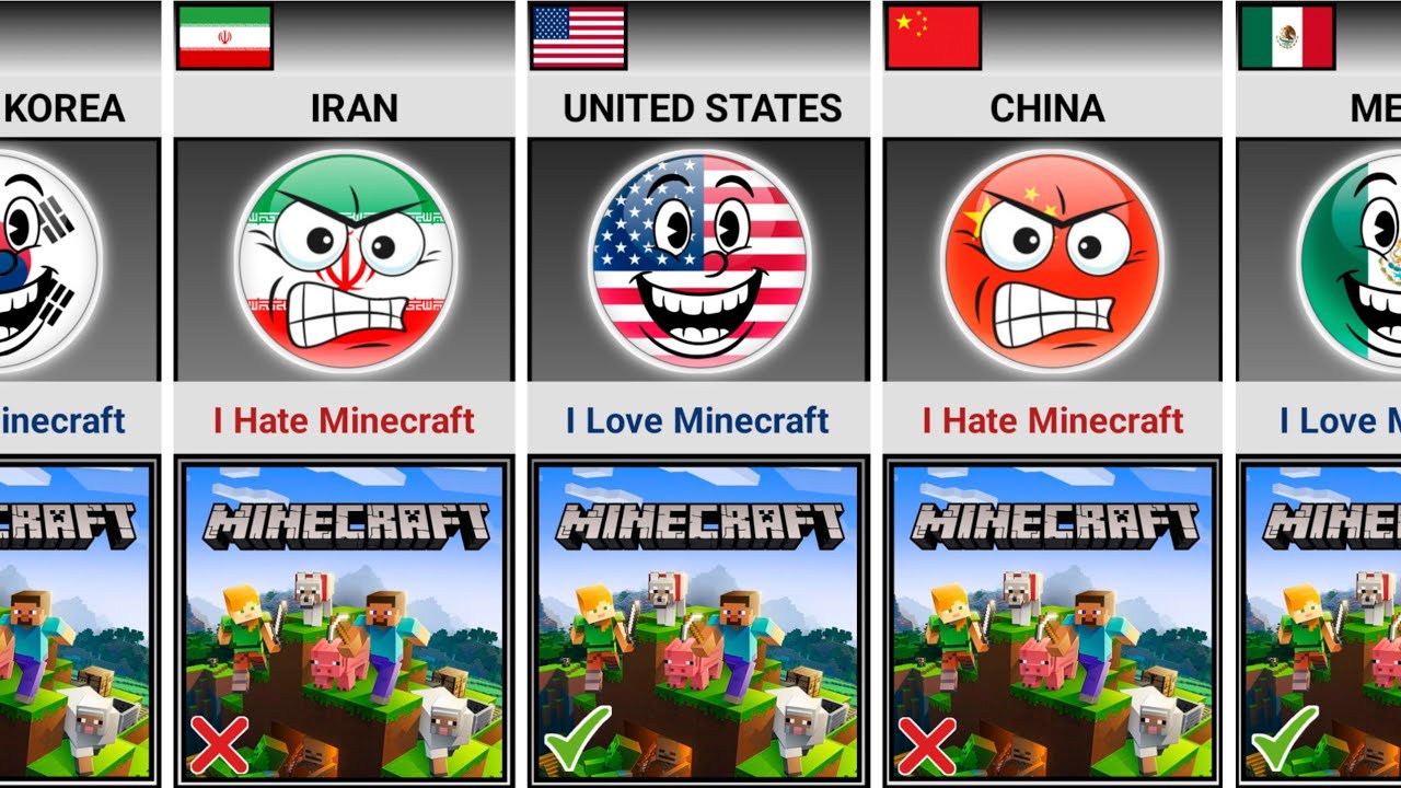 Countries That Love Or Hate Minecraft [Countryballs]