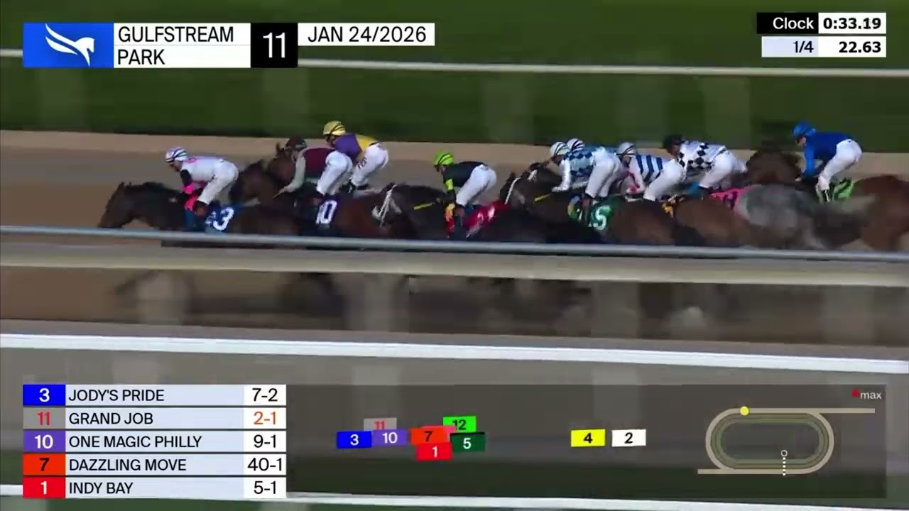 GRAND JOB wins the 2026 Inside Information S. presented by MyRacehorse (G2)