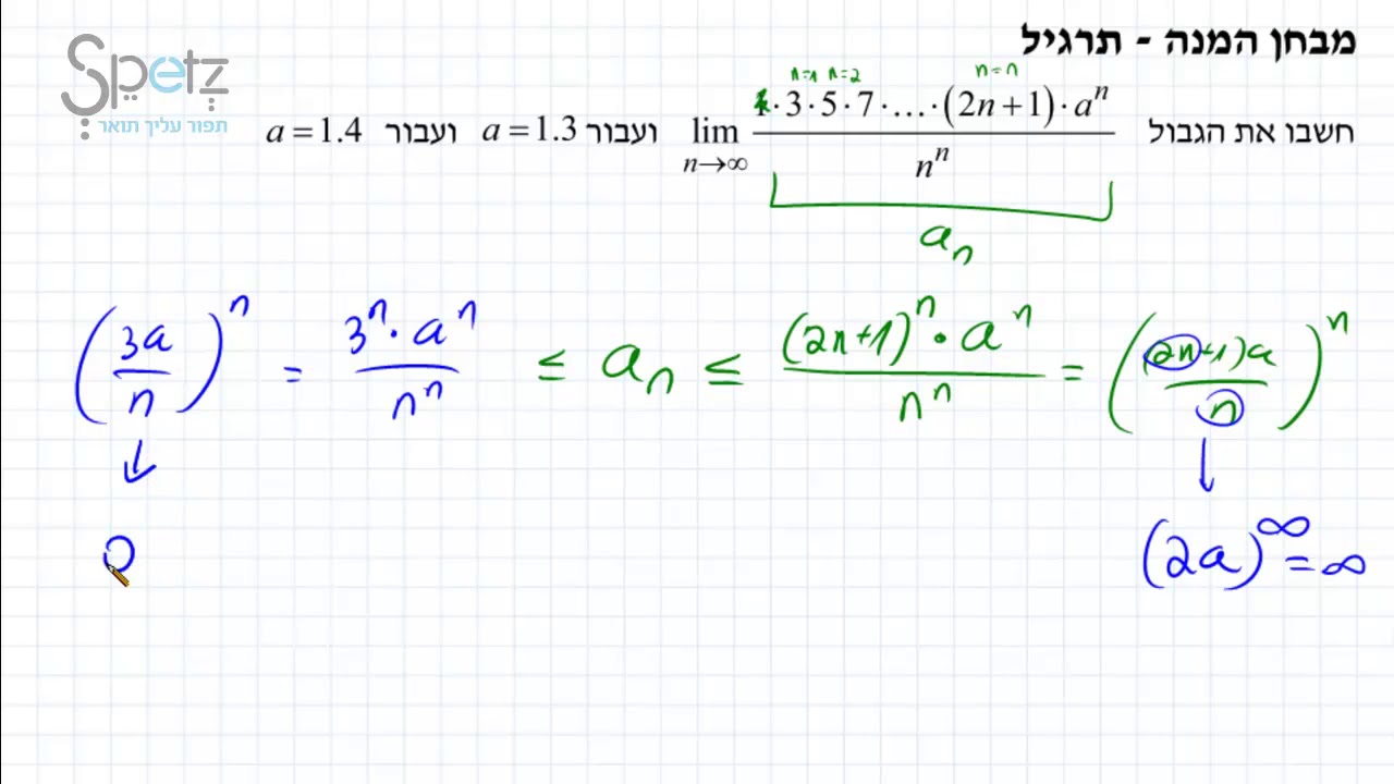 מבחן המנה   תרגיל 2