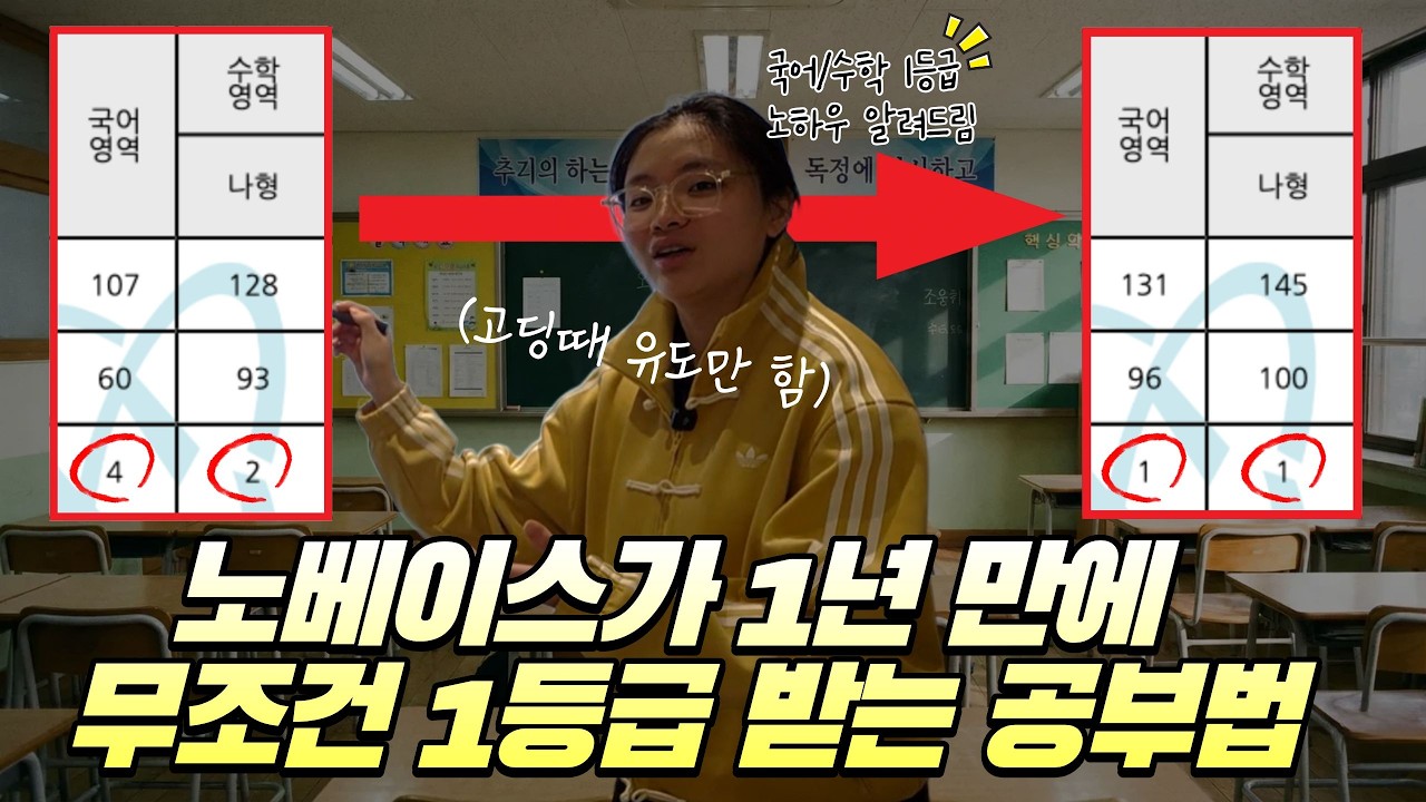 6등급 노베이스에서 1년만에 연고대 성적 나온 공부법 | 4등급이하 필수 시청