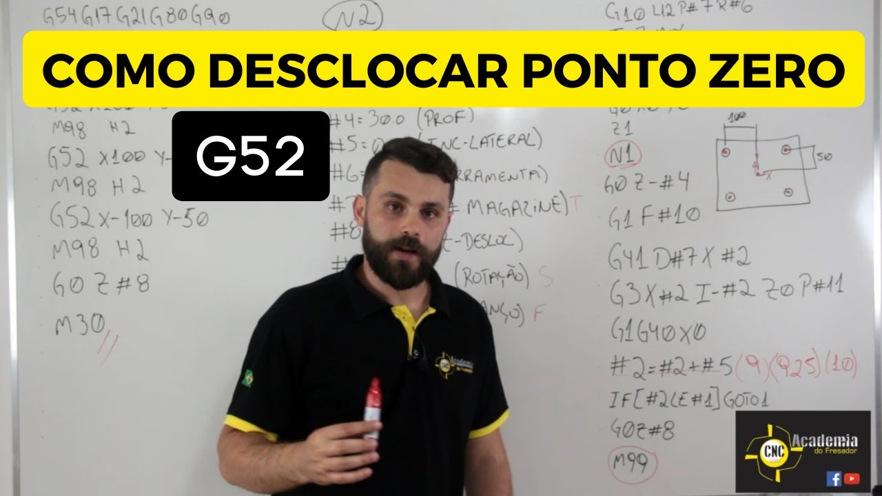 Como deslocar Ponto Zero na Maquina CNC usando o código G52 na programação básica ou parametrizada.