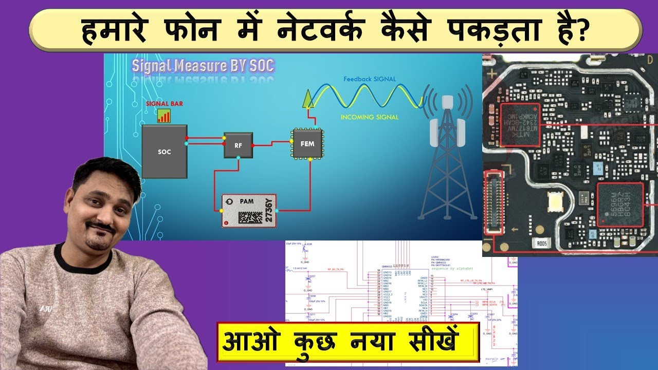 How does our phone catch the network | हमारे फोन में नेटवर्क कैसे पकड़ता है।