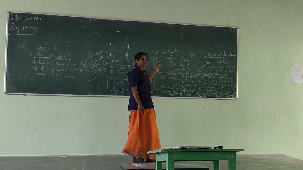 Applied chemistry -ii (AGRI)