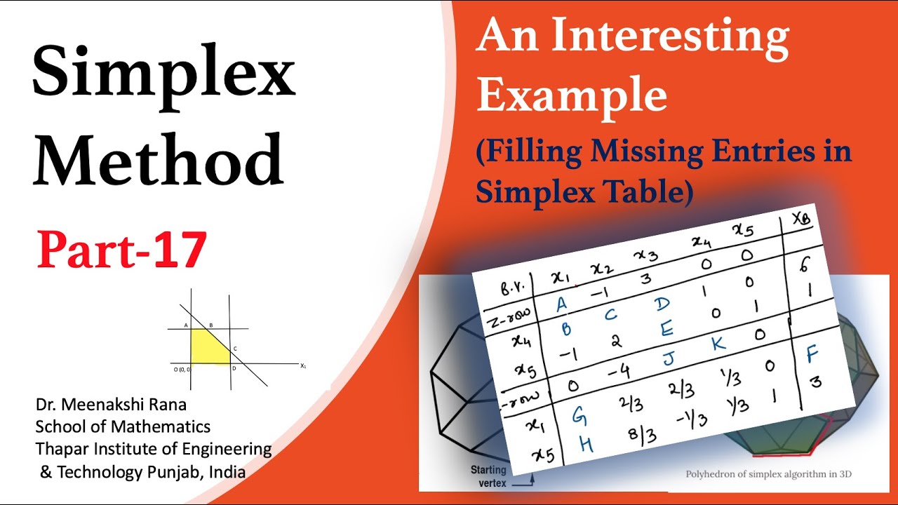 Симплекс-метод | Часть 17 | Отсутствующие записи в двух последовательных симплекс-таблицах