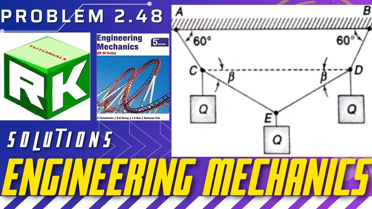 Engineering Mechanics, Problem 2.48, Timoshenko, Equilibrium Equations, Method of Projections