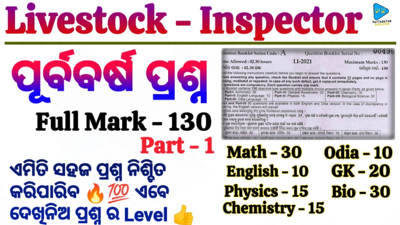 Live Stock Inspector Previous Year Questions |  Live Stock Inspector PYQ Discussion | LI PYQ  | LI