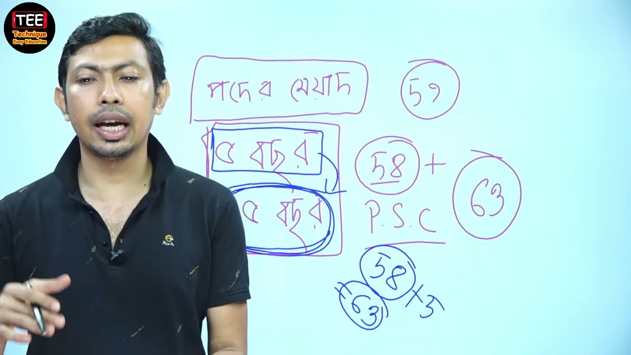 HSC Civics 2nd Paper  Chapter 7 CQ & MCQ Solution । HSC 2023 Special Revision Class