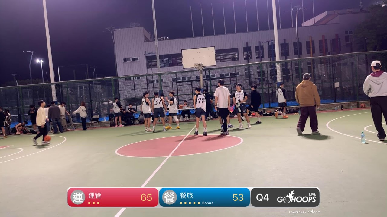 20260316 SBC輔大超級盃 20:30 運管 VS 餐旅