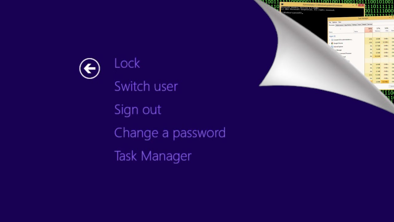 What actually happens behind the Ctrl+Alt+Delete menu screen?