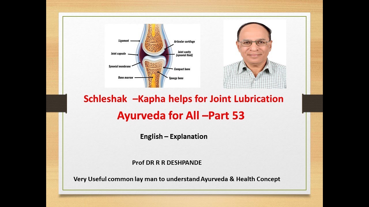 Types of Kapha Dosha --  Schleshak Kapha l Ayurveda for All l Kapha Dosha Concept in Ayurveda