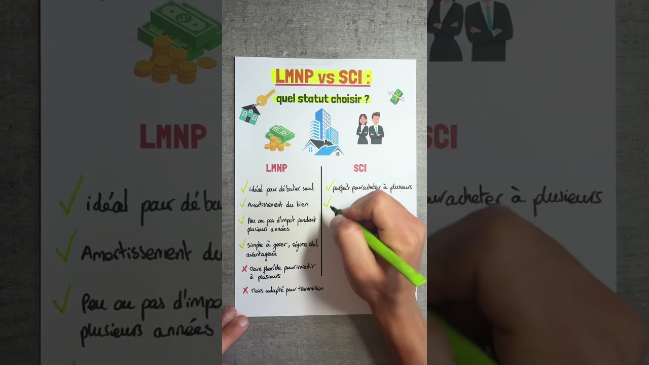 📌 LMNP ou SCI : Quelle strat&eacute;gie choisir pour ton bien immo ? #immobilier #lmnp #fiscalit&eacute;