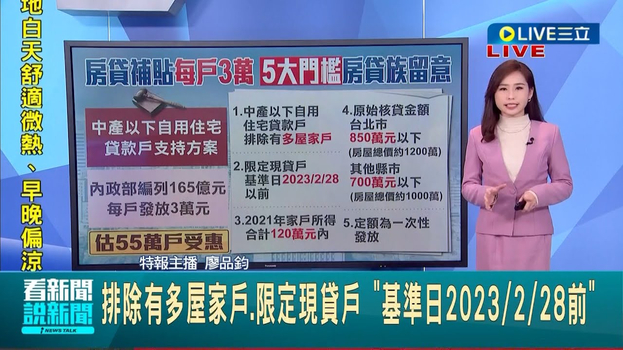 房貸補貼每戶3萬! 