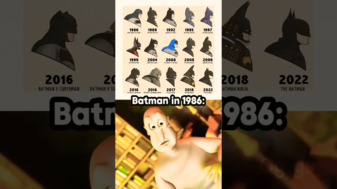 Batman in 1986💀
