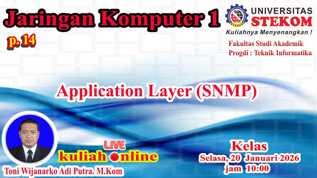 Application Layer (SNMP)