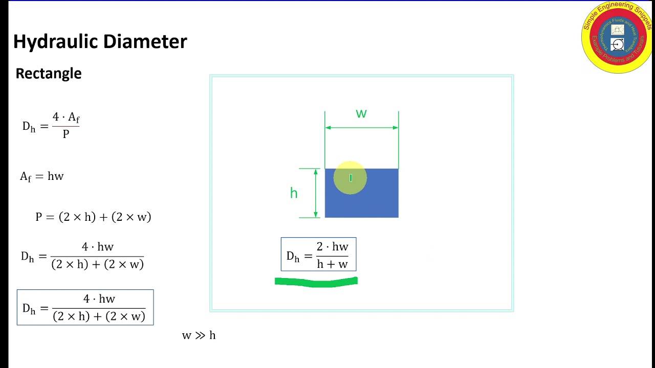 Hydraulic Diameter