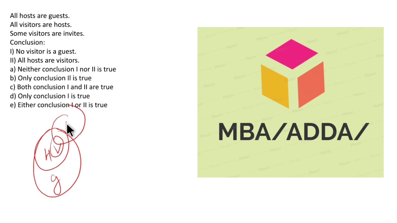 MBA CET Syllogism 