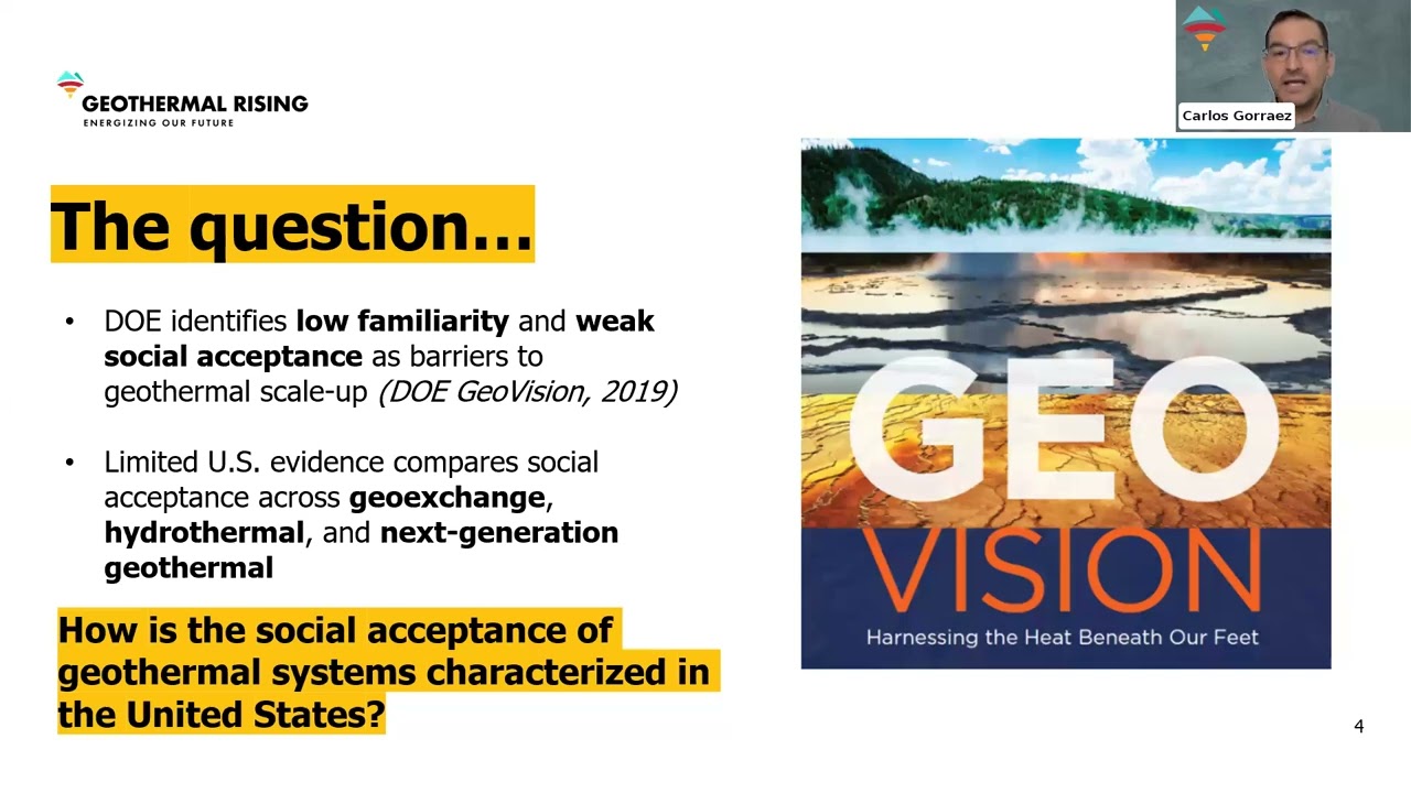 Full Steam Ahead: Social Acceptance of Geothermal Systems in the United States
