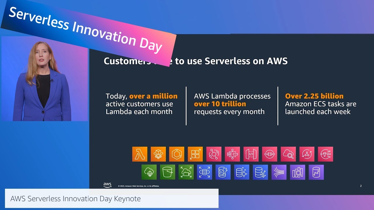 AWS Serverless Innovation Day: AWS On Air ft. Keynote: Modernize with Serverless