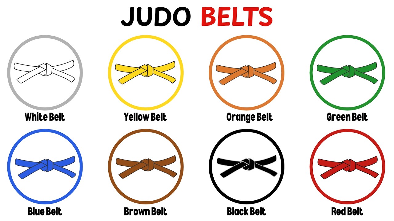 Every Judo Belt Explained In 11 Minutes