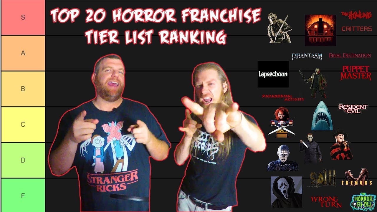 Top 20 Horror Franchise Tier List Ranking - The Horror Show