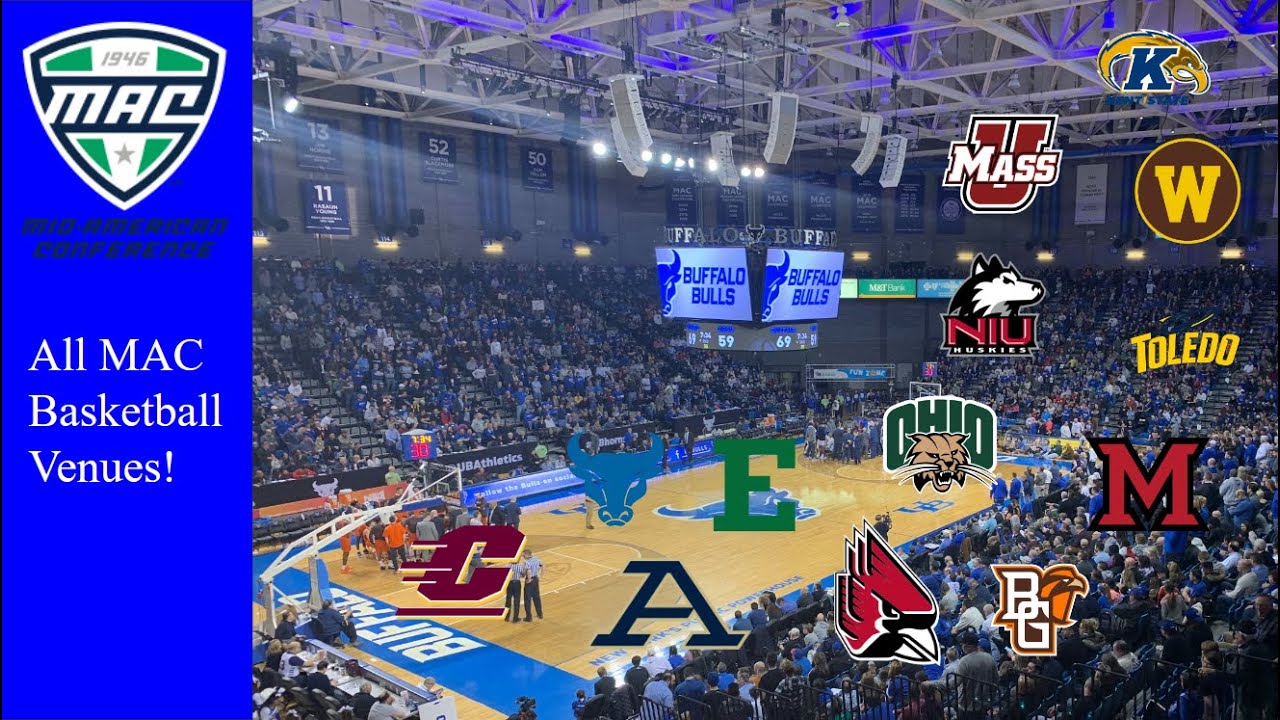 All MAC Basketball Venues!