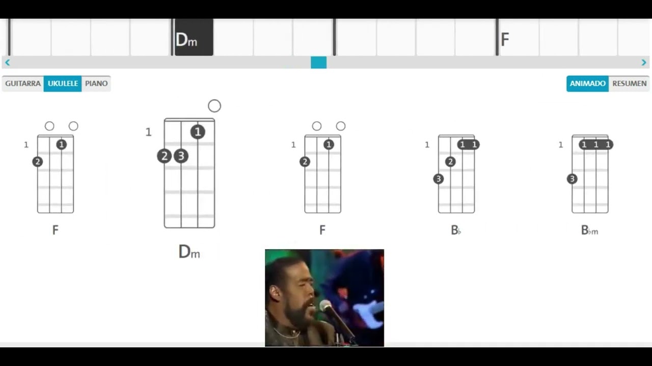 Ukelele_You Are The First, My Last, My Everything (Barry White) :)