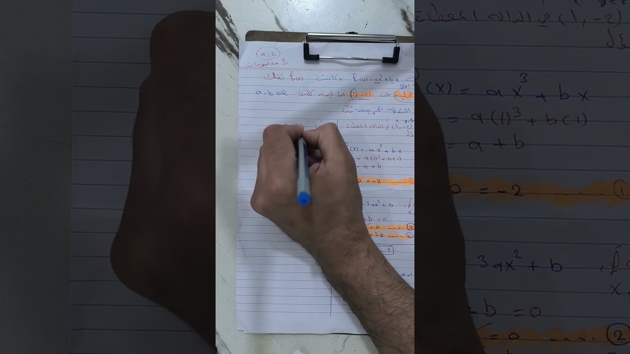 السادس الأدبي الفصل الثالث النهايات العظمى والصغرى المحلية ايجاد الثوابت 