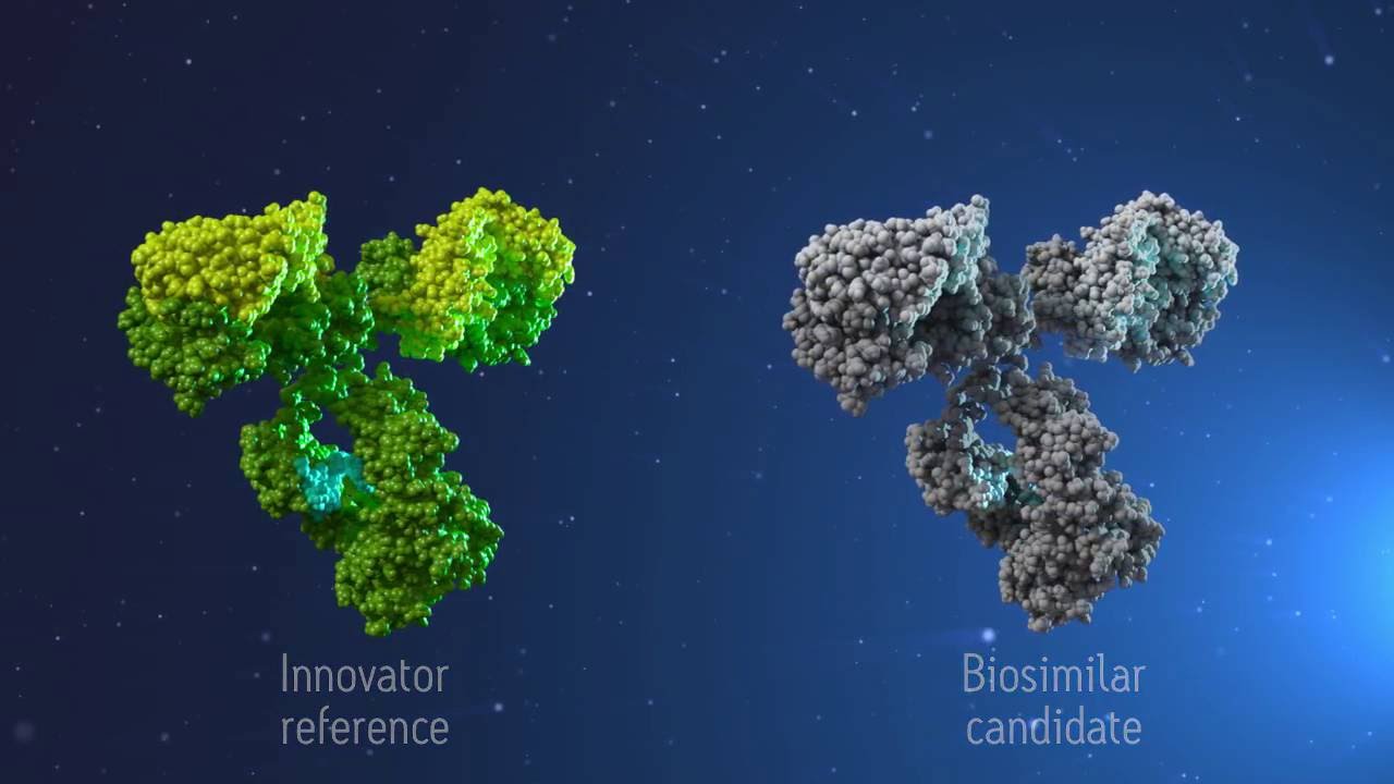 Biosimilar Characterization
