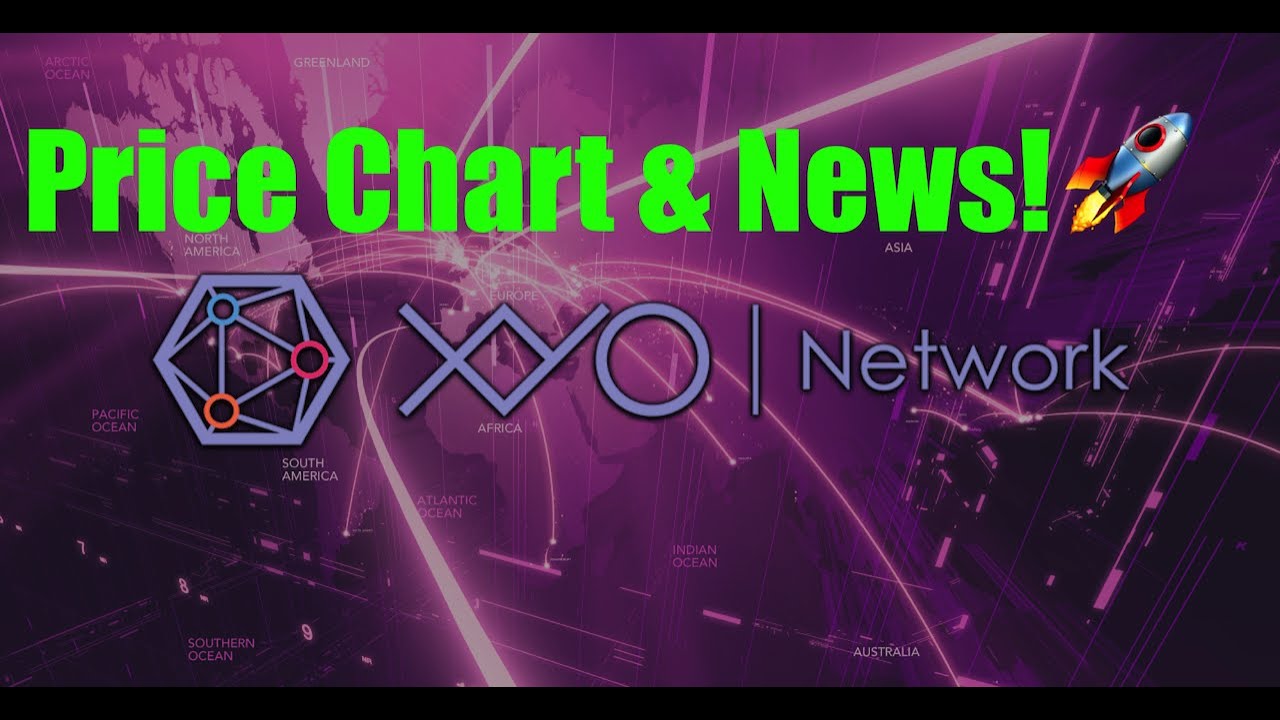 XYO Price Chart & News! Quick Update