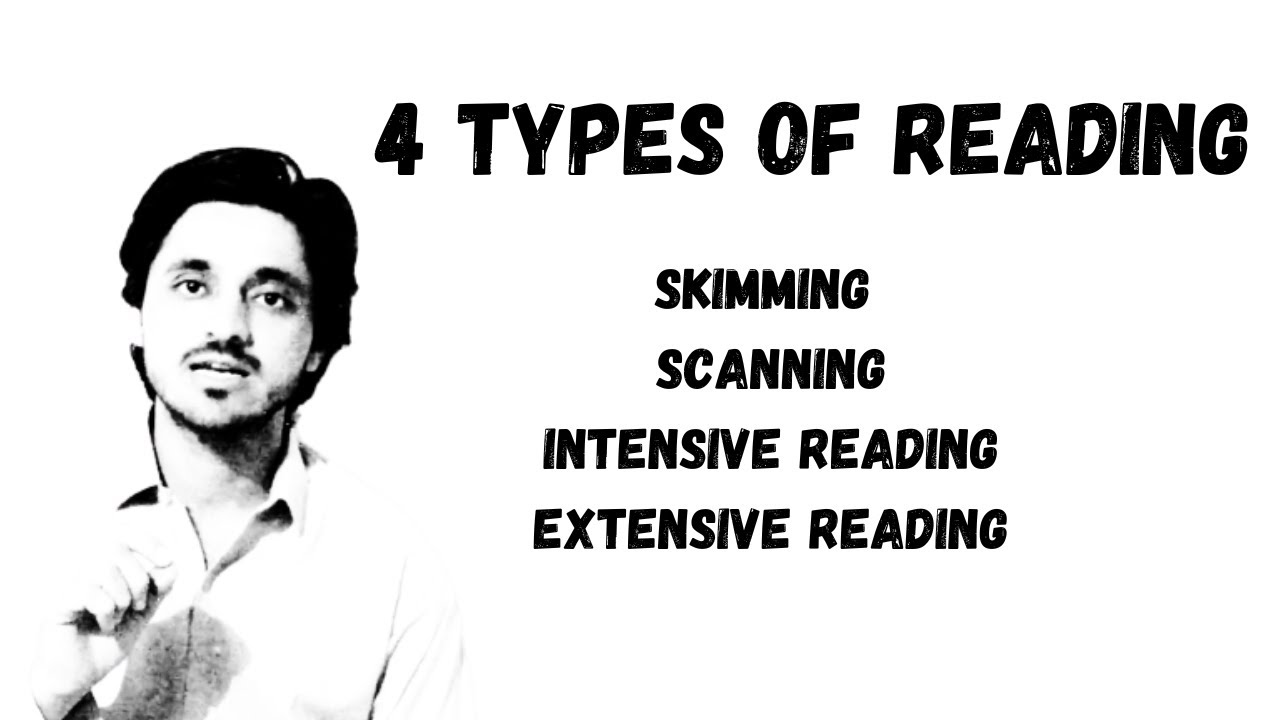4 Types of Reading (Skimming, Scanning, Intensive and Extensive Reading)