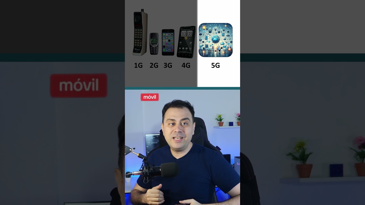 ℹ️ WiFi 5GHz no es red 5G
