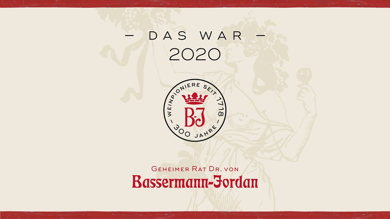 Das war 2020