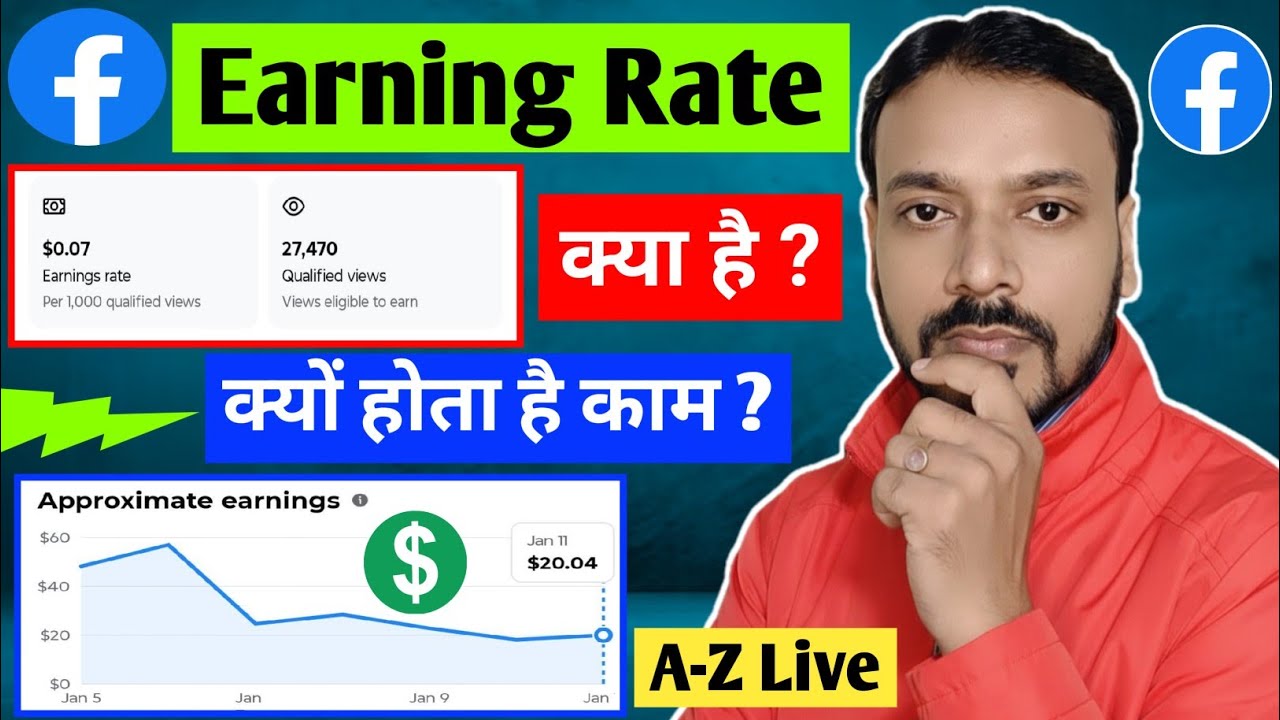 Facebook Earning Rate Kya Hai | What is Facebook Qualified Views | Facebook Earning Down
