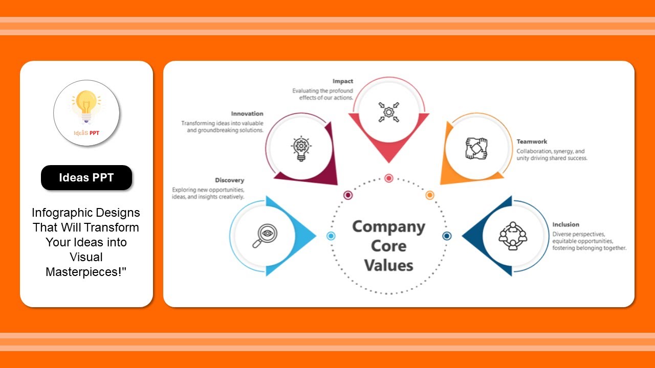 Infographic Designs That Will Transform Your Ideas into Visual Masterpieces!