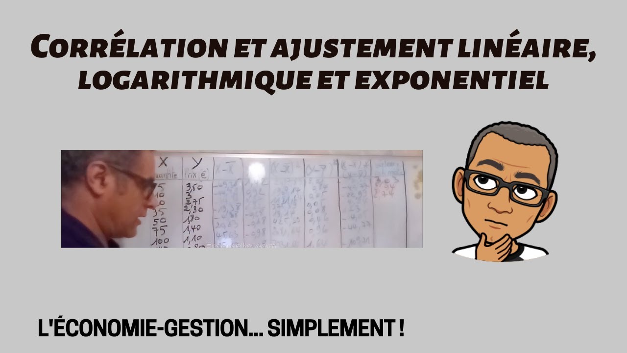 Corrélations et ajustements linéaire, logarithmique et exponentiel