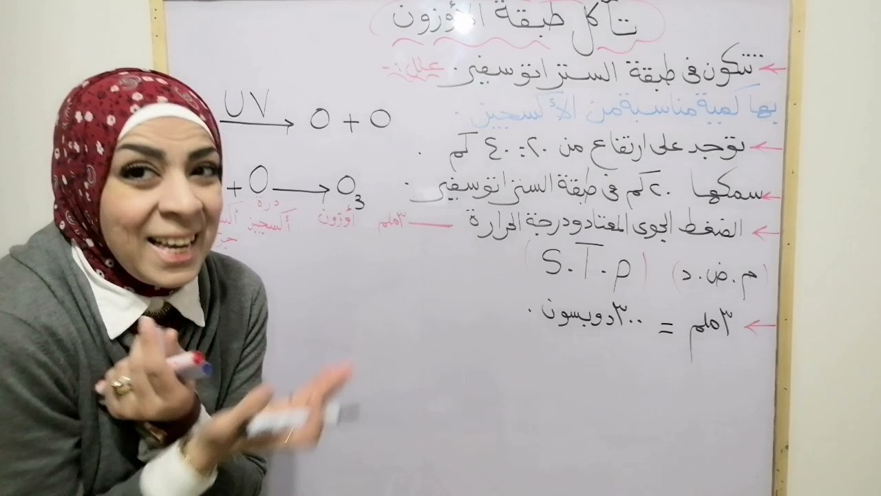درس 