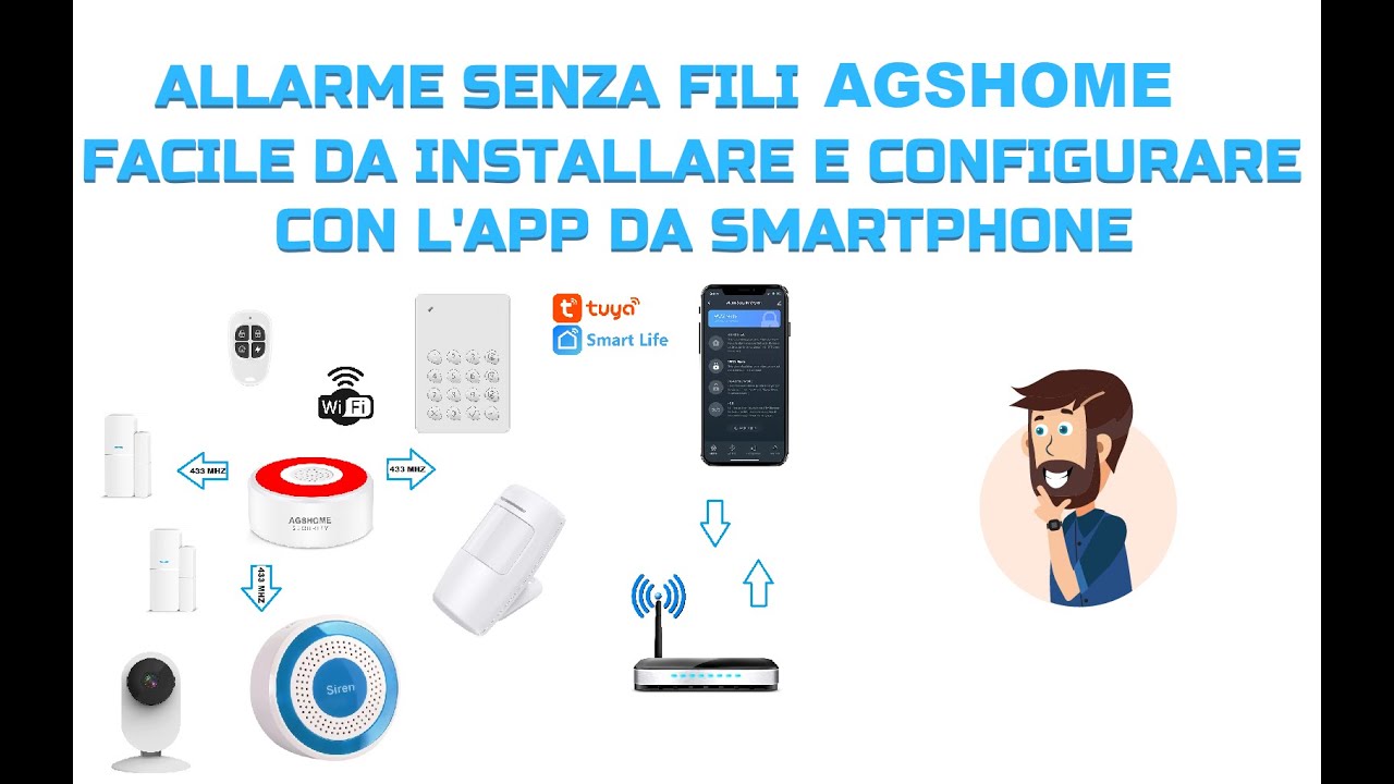 ALLARME SENZA FILI AGSHOME ECONOMICO FACILE DA INSTALLARE FAI DA TE