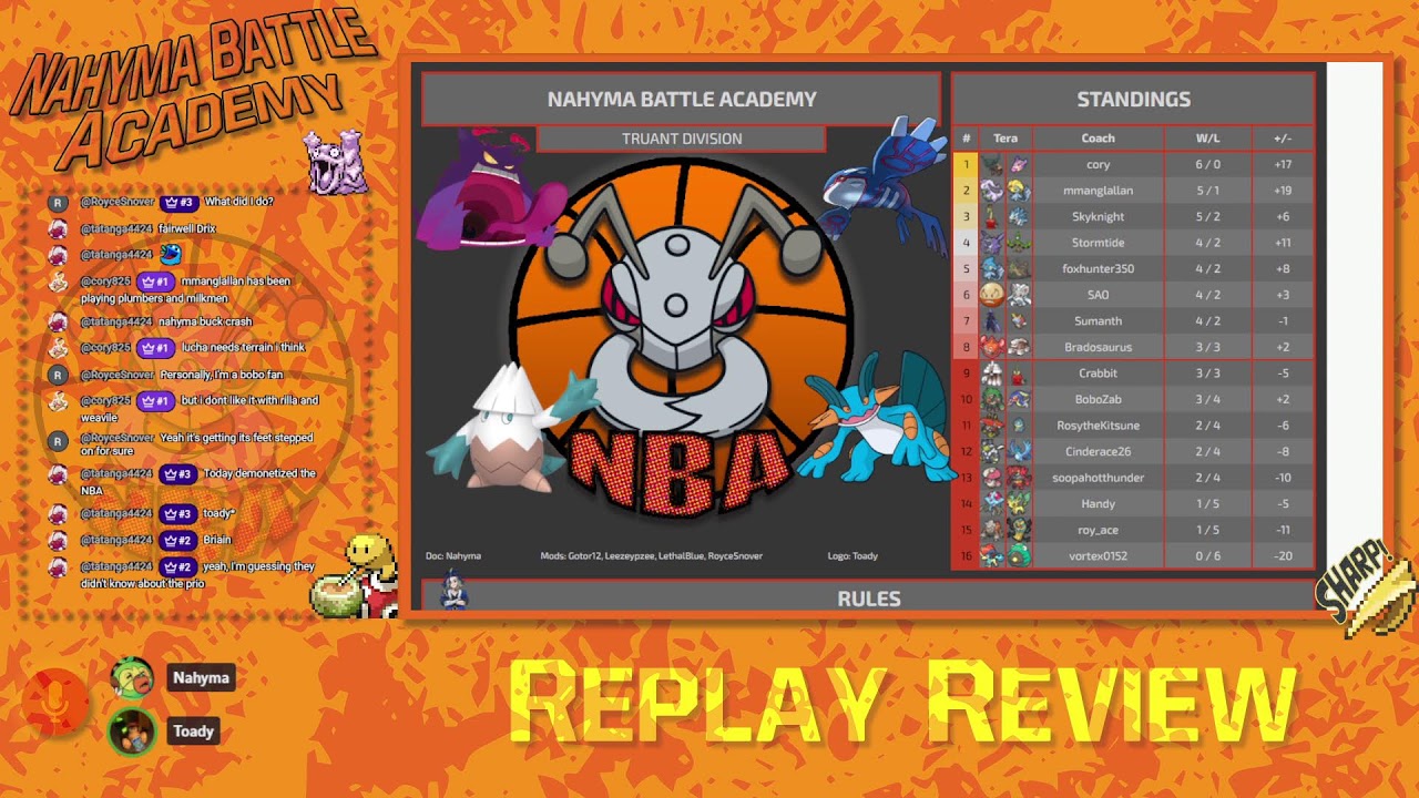 Nahyma Battle Academy Season 7 Week 7 Update